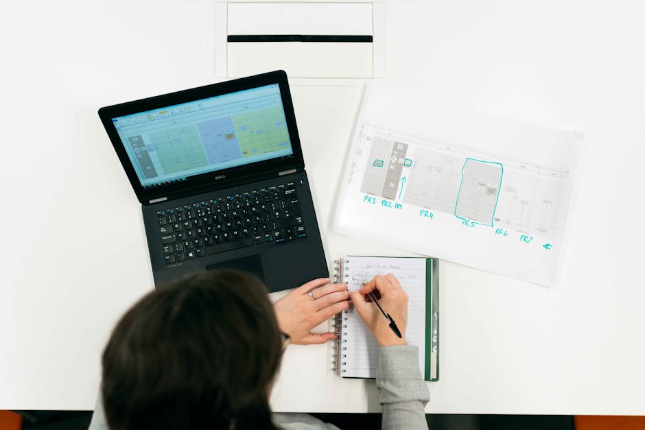 productivity science