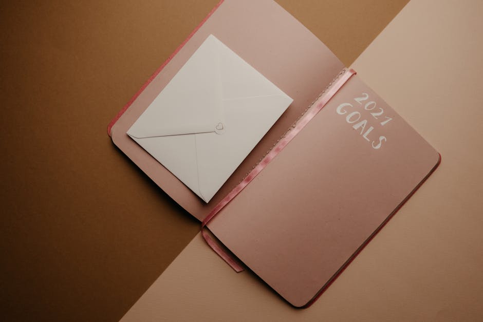 SMART goals