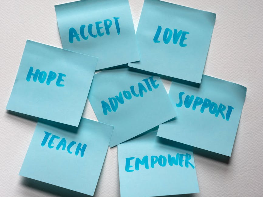 growth mindset
