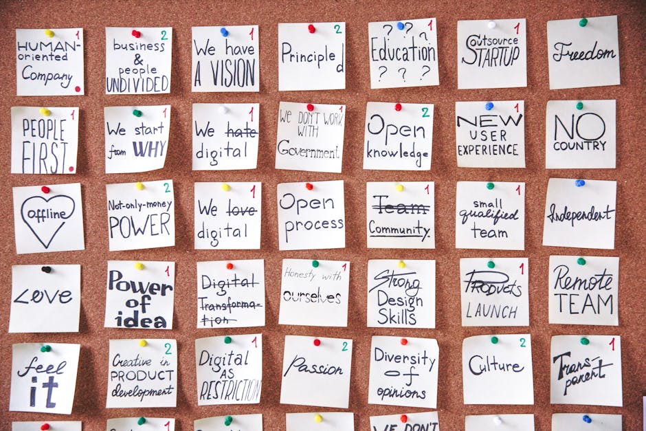 productivity transformation