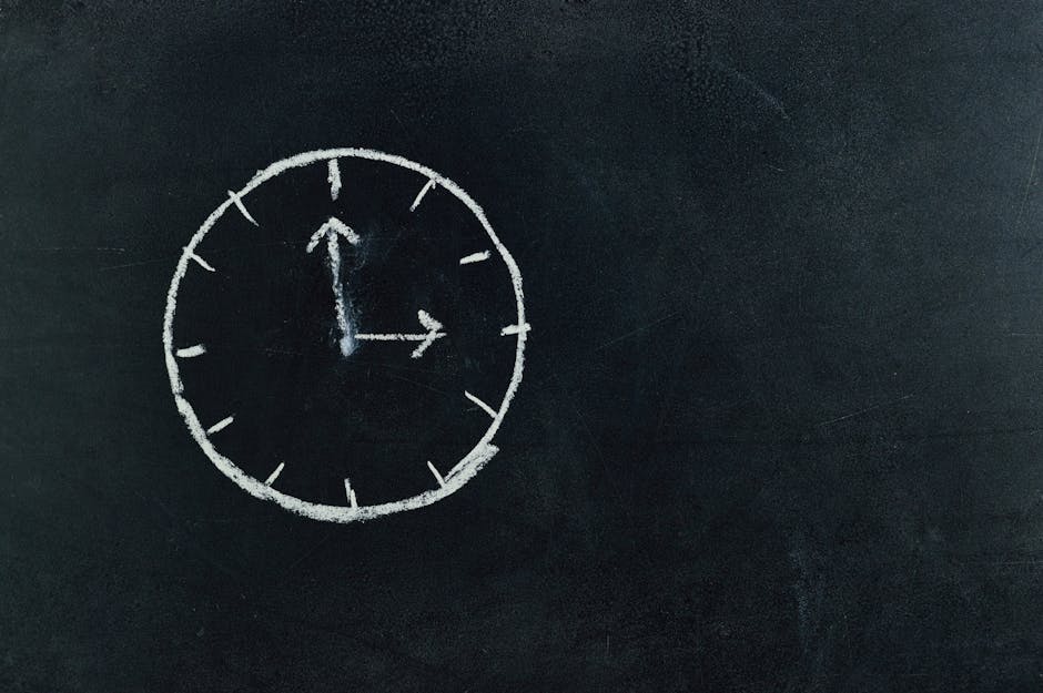 time management basics